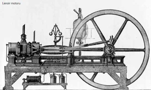 Internal Combustion Engine