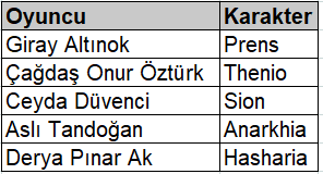Prens (Dizi)