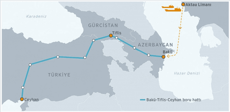 Bakı-Tbilisi-Ceyhan (BTC) Xam Neft Boru Kəməri