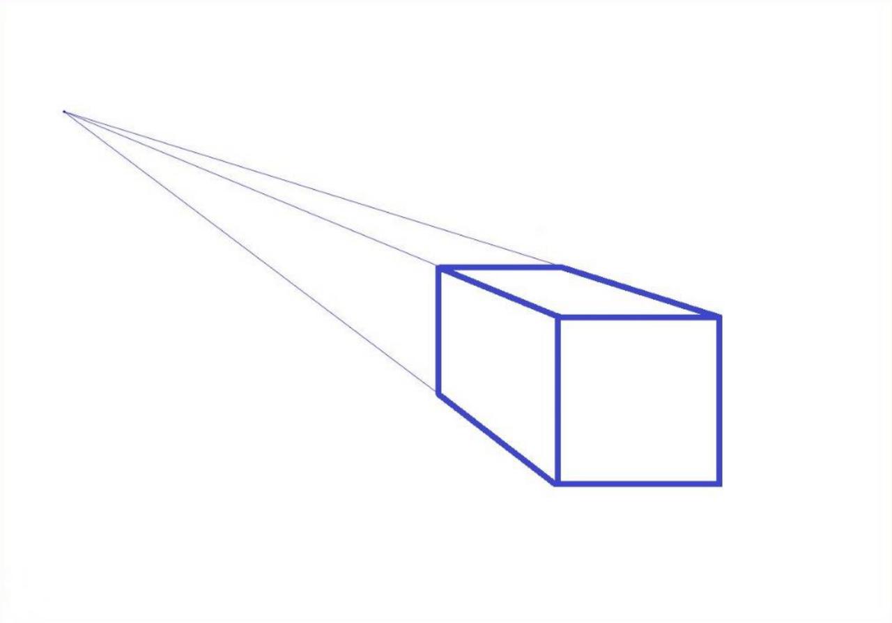 Perspective in Art