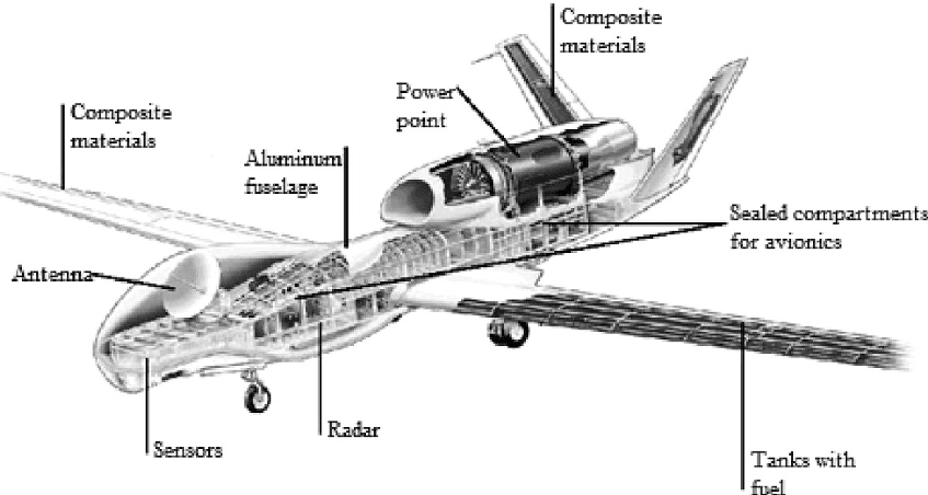 Cybersecurity of Unmanned Aerial Vehicles (UAVs)