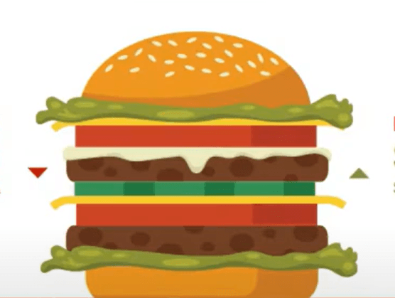 Big Mac Endeksi