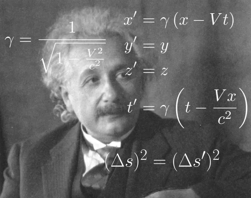 Theory of Relativity