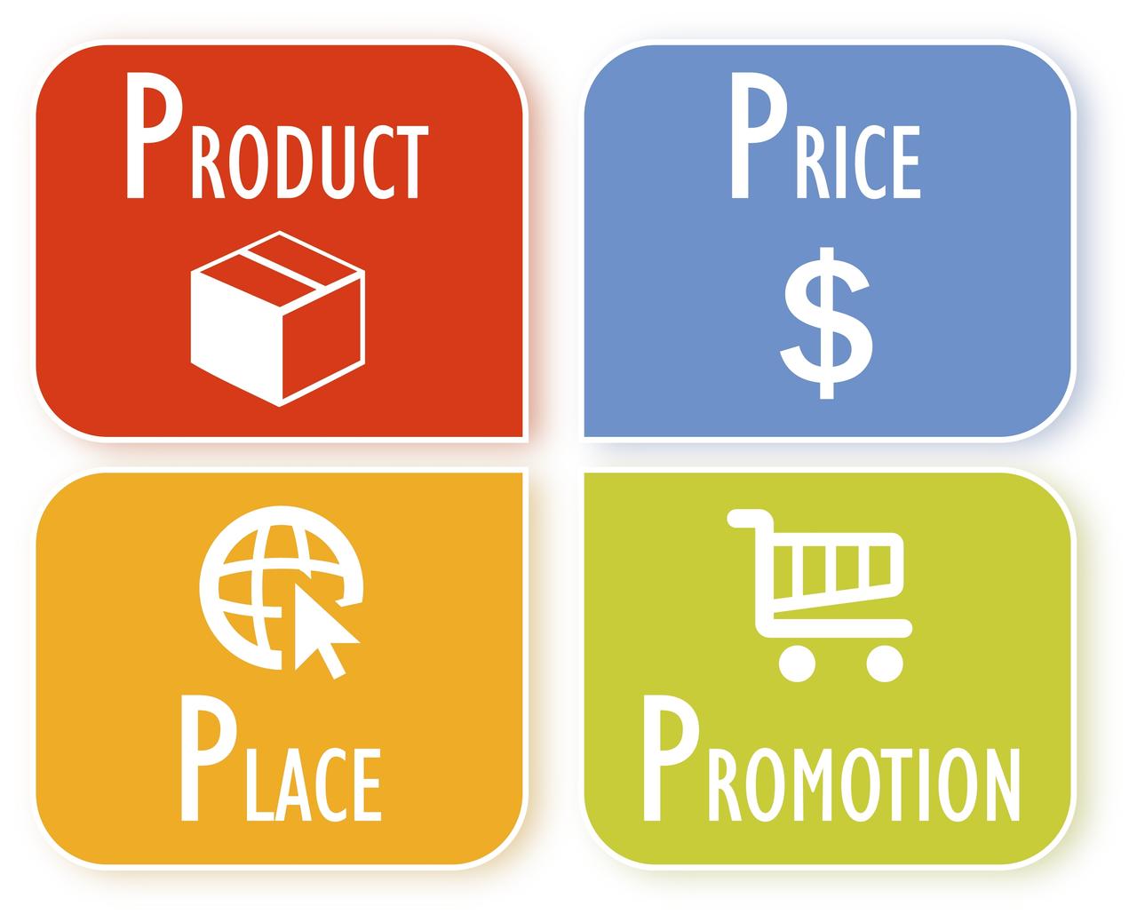 Marketing Mix