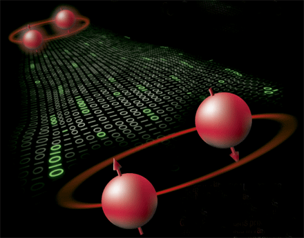 Bell's Theorem