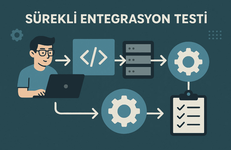 Continuous Integration Testing