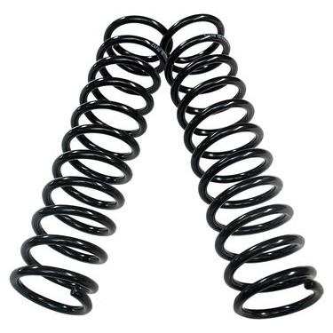 Helical Springs