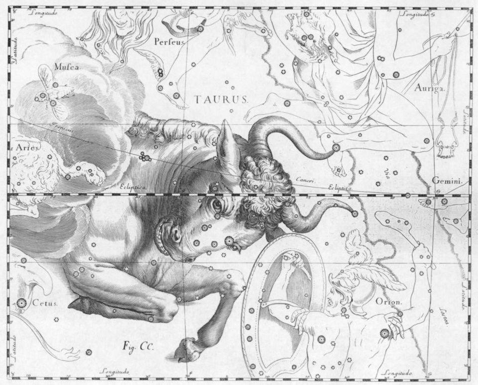 Boğa (Taurus) Takımyıldızı