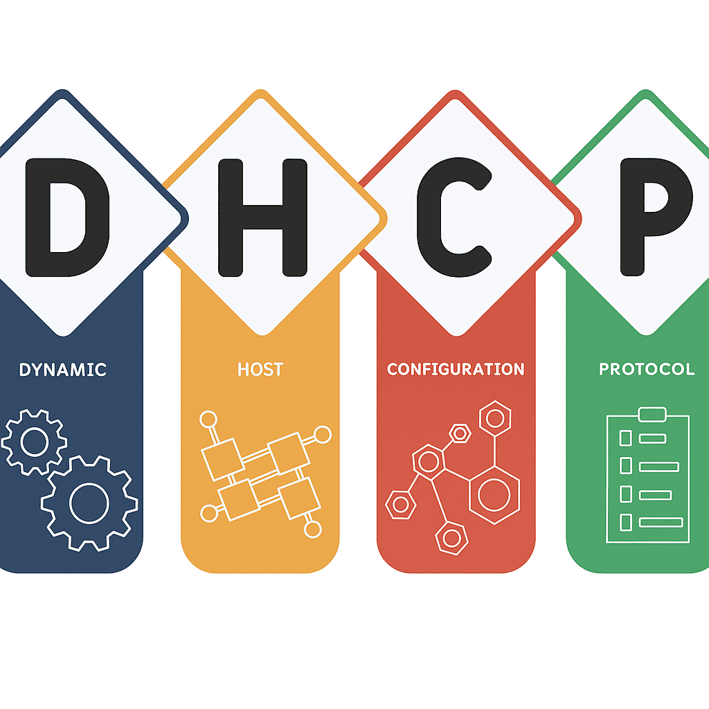 DHCP (Dynamic Host Configuration Protocol)