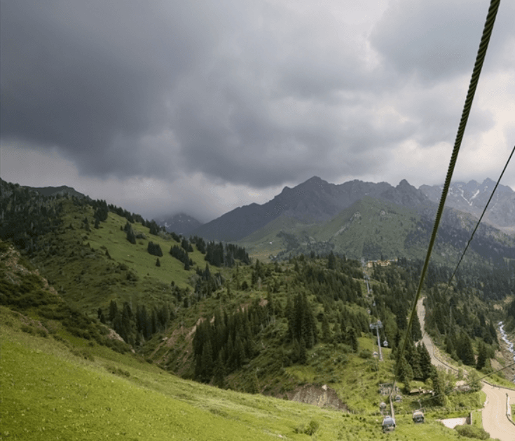 Mountains of God