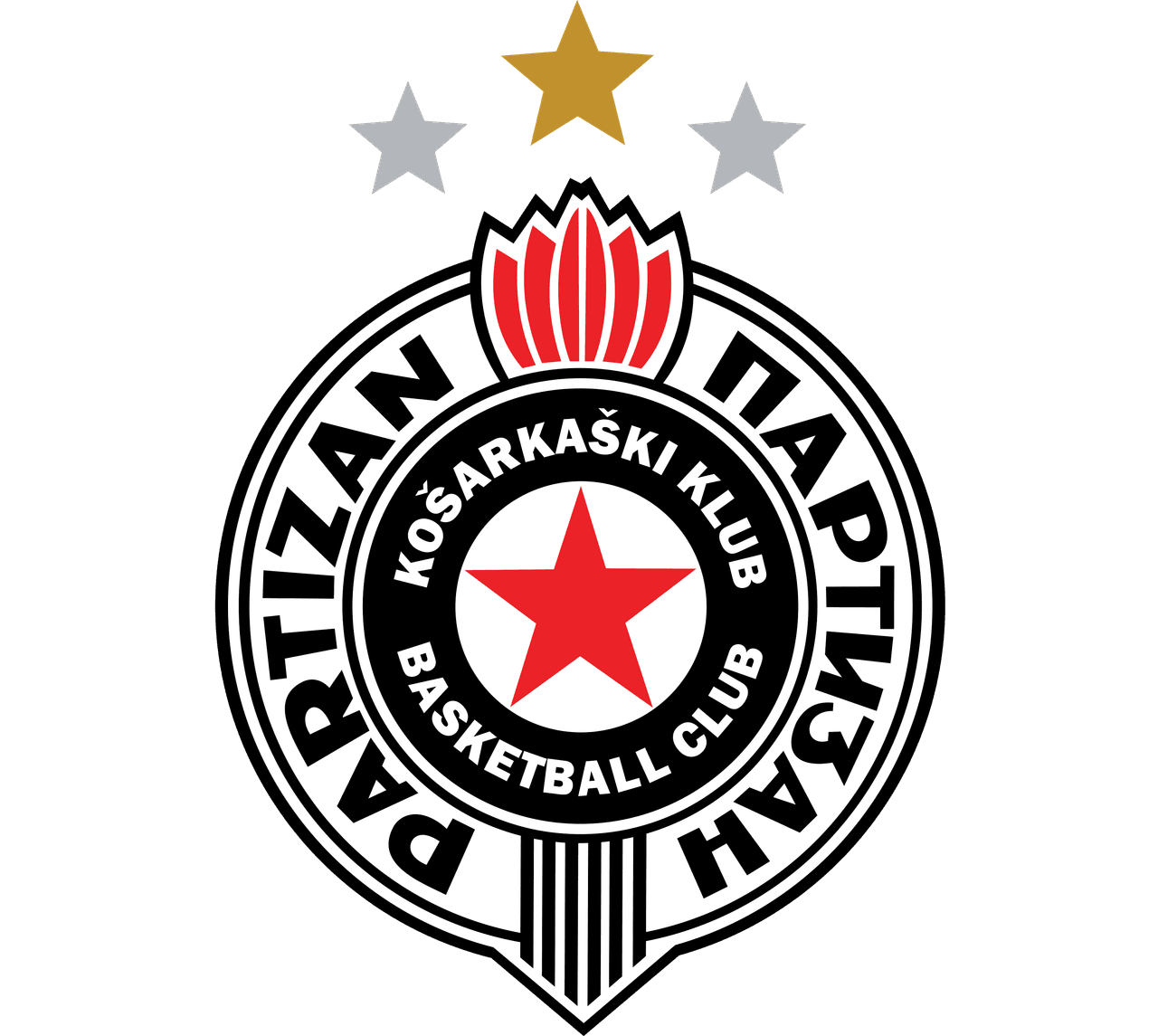 KK Partizan