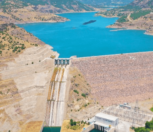 Hydraulic Energy