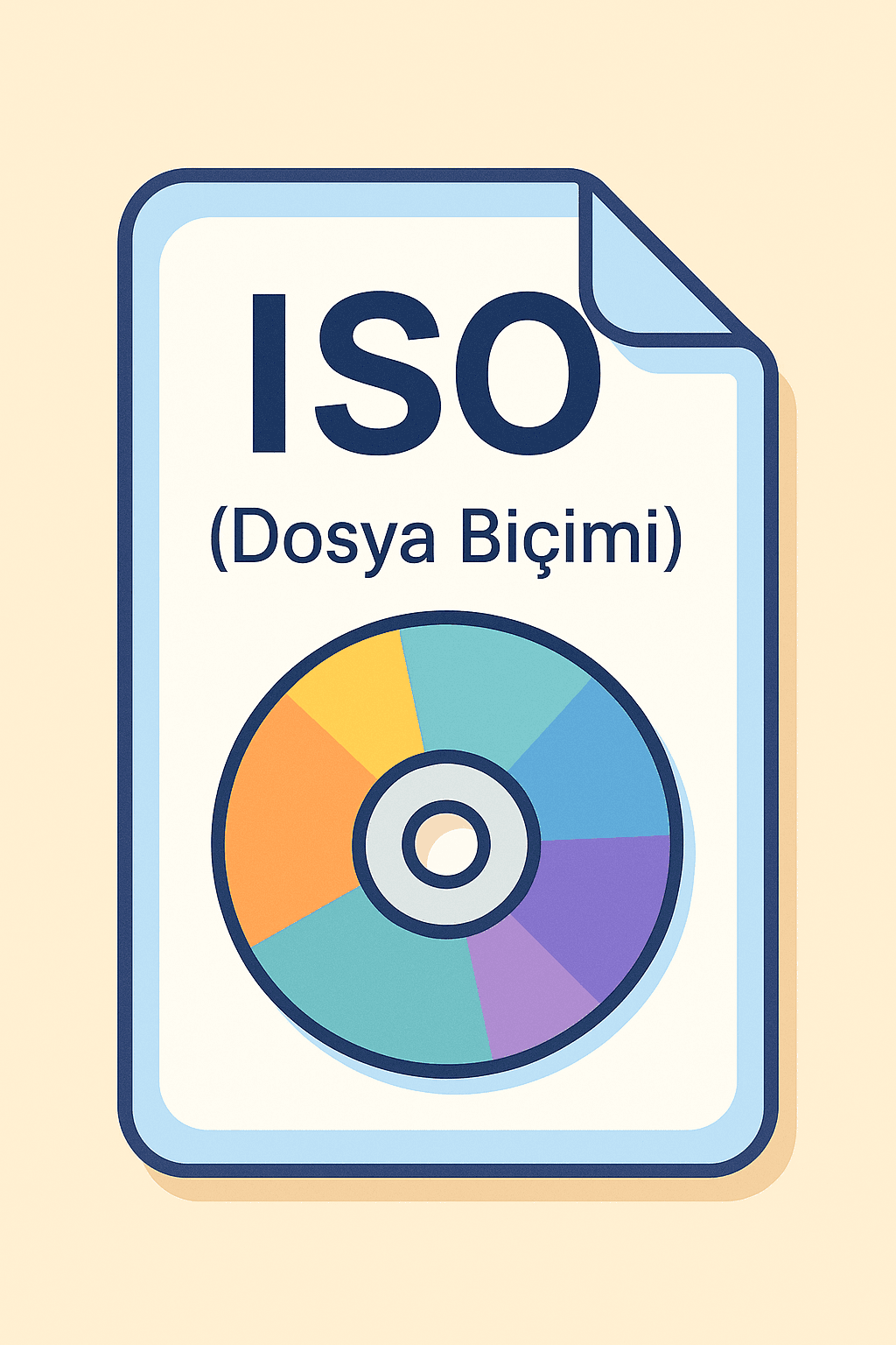 ISO (Dosya Biçimi)