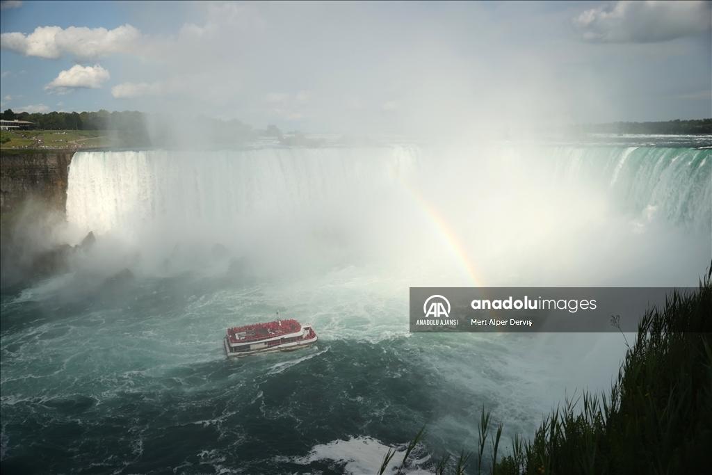 Niagara Falls