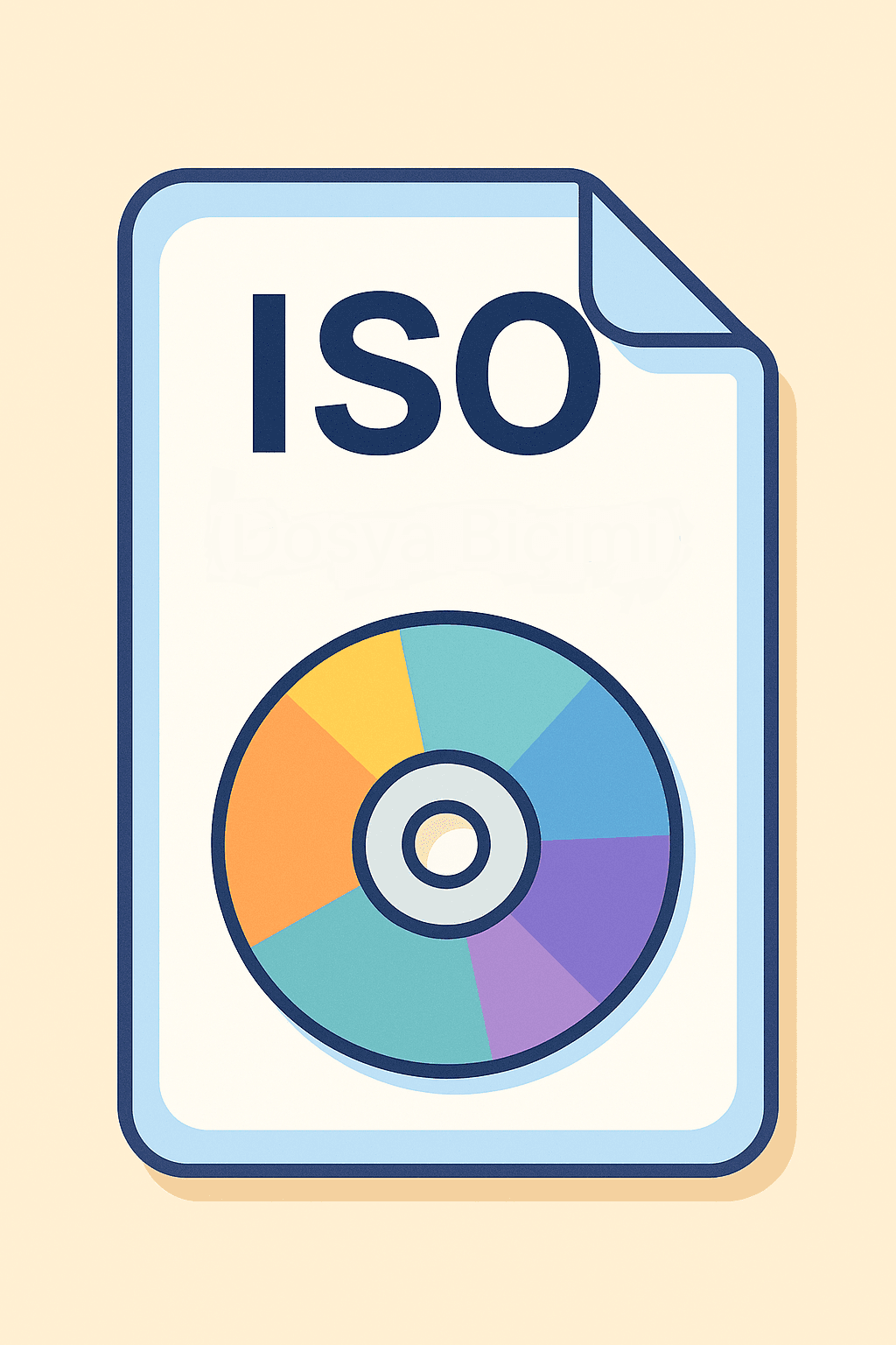 ISO (File Format)