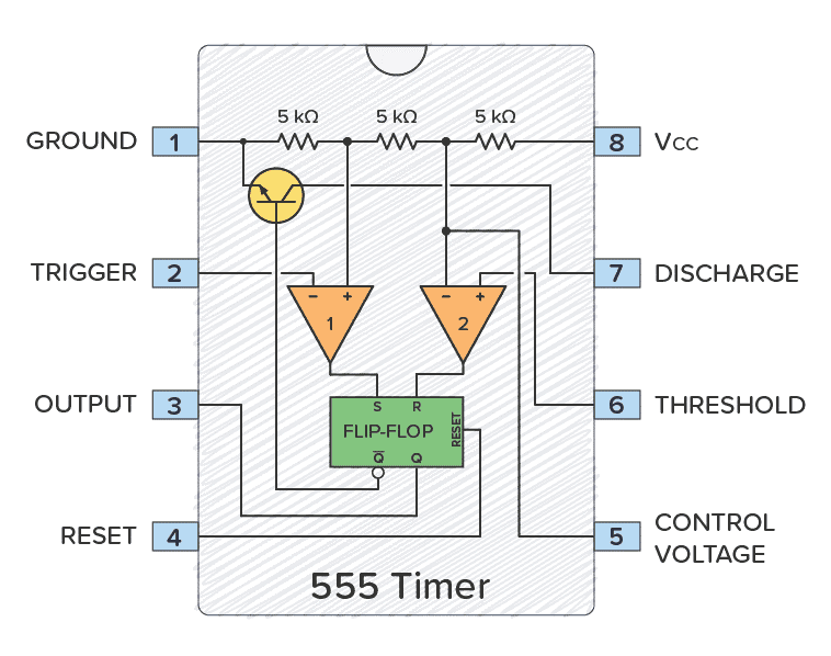 555 Timer Integrated Circuit