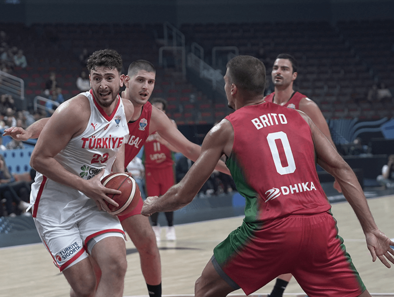Türkiye Erkekler Milli Takım 2025 Avrupa Basketbol Şampiyonası