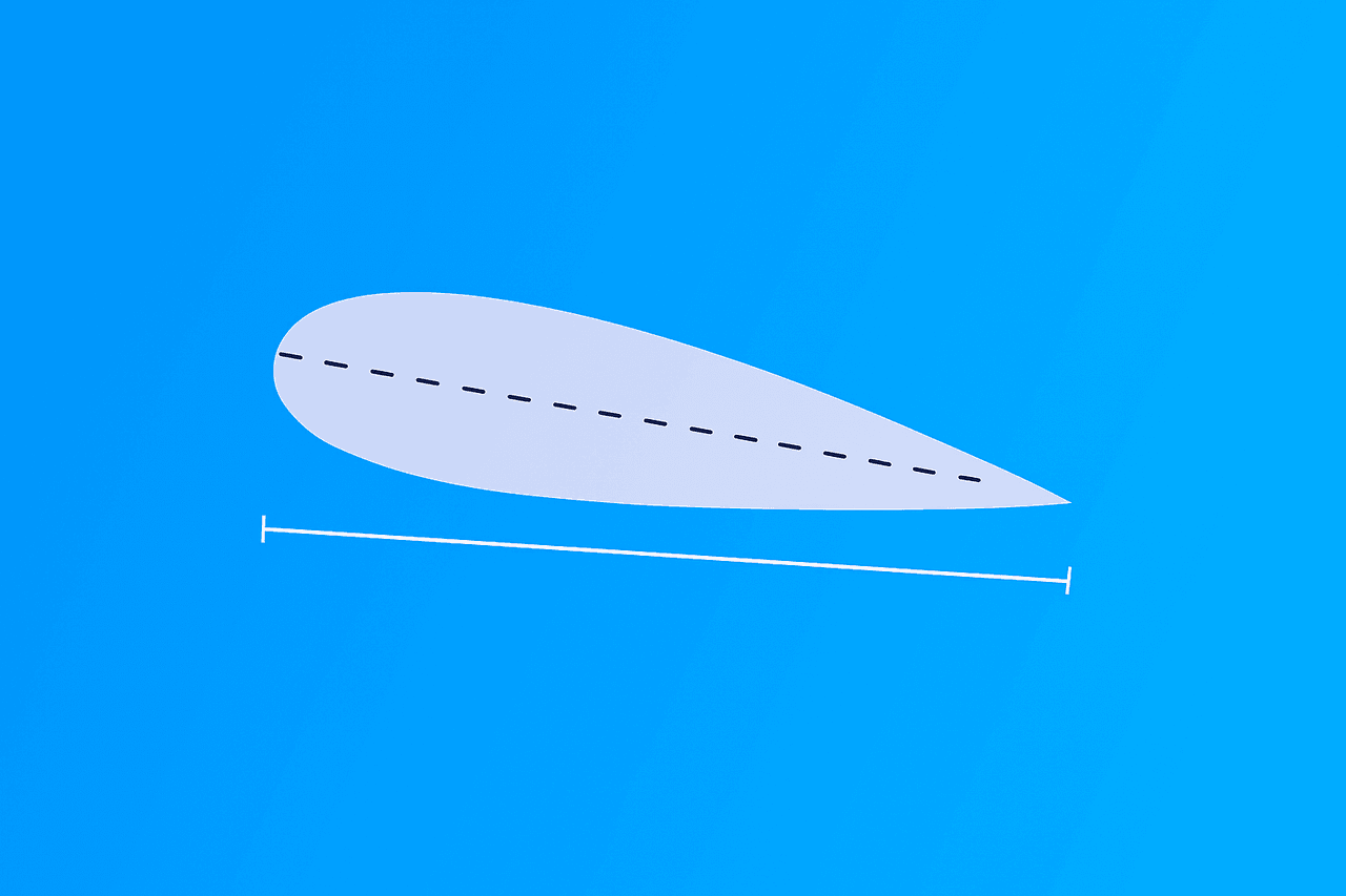 Veter Hattı (Chord Line)