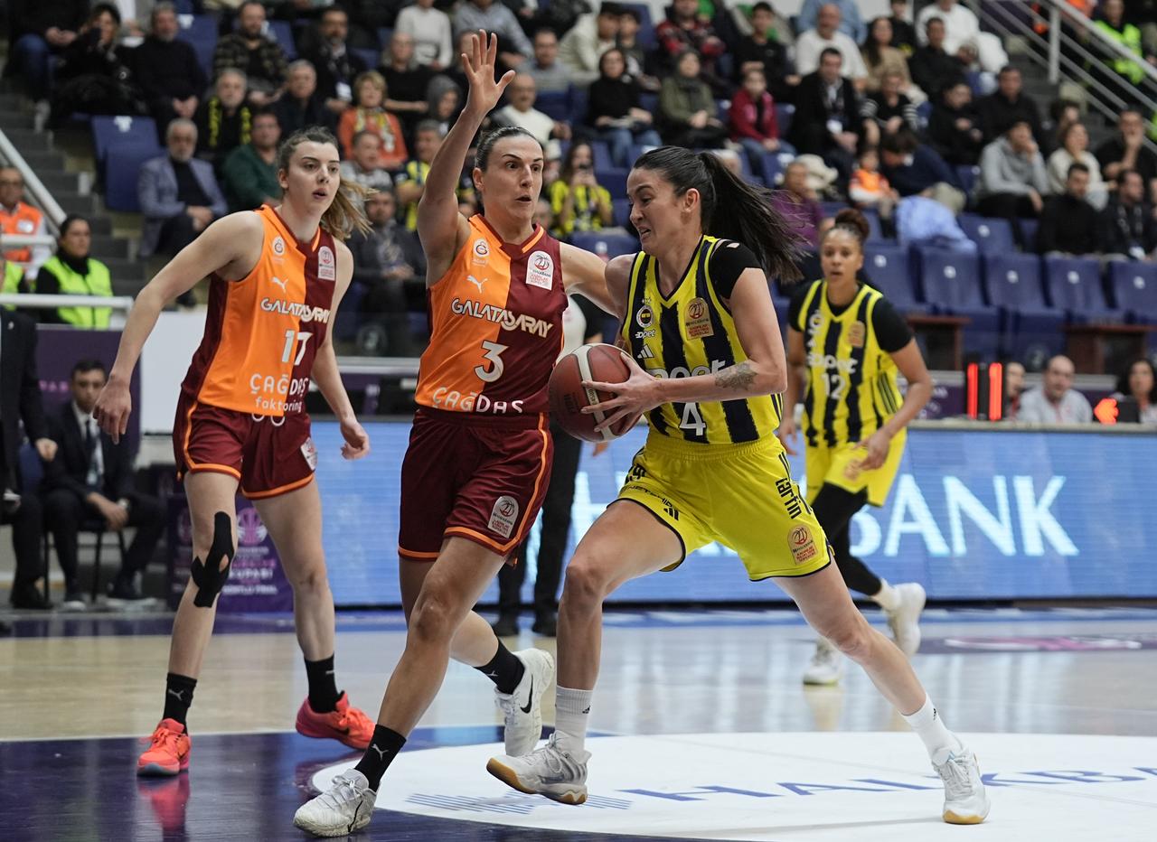 Women's Basketball Halkbank Türkiye Cup Final (2026)