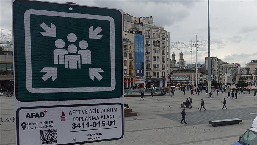 Afet Sonrası Toplanma Alanları